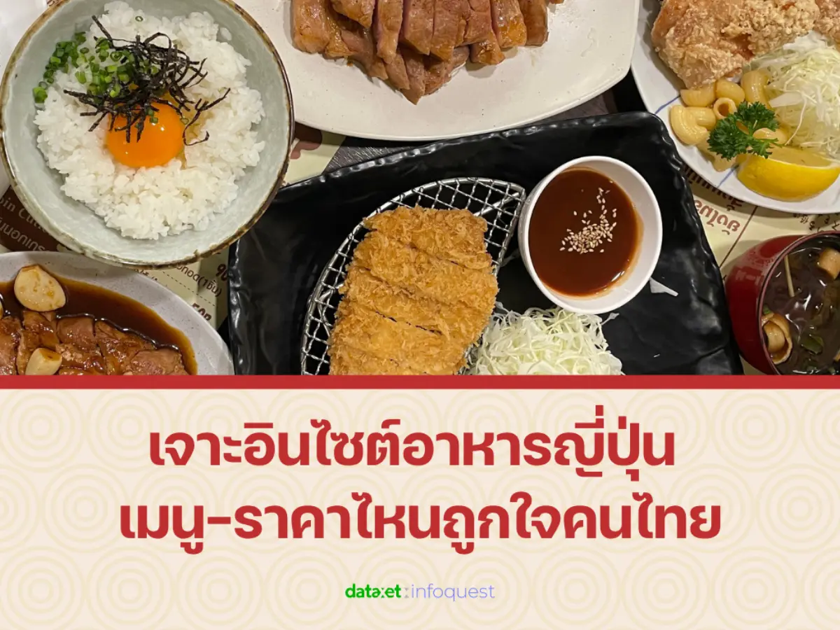 ปี 2025 “อาหารญี่ปุ่น” ยังครองใจผู้บริโภคชาวไทยอย่างเหนียวแน่น ไม่ใช่แค่เพียงมื้อพิเศษในโอกาสพิเศษอีกต่อไป แต่กลายเป็นส่วนหนึ่งในวัฒนธรรมการกินที่คนไทยหลายคนนิยมเลือกรับประทานในชีวิตประจำวันตั้ง...