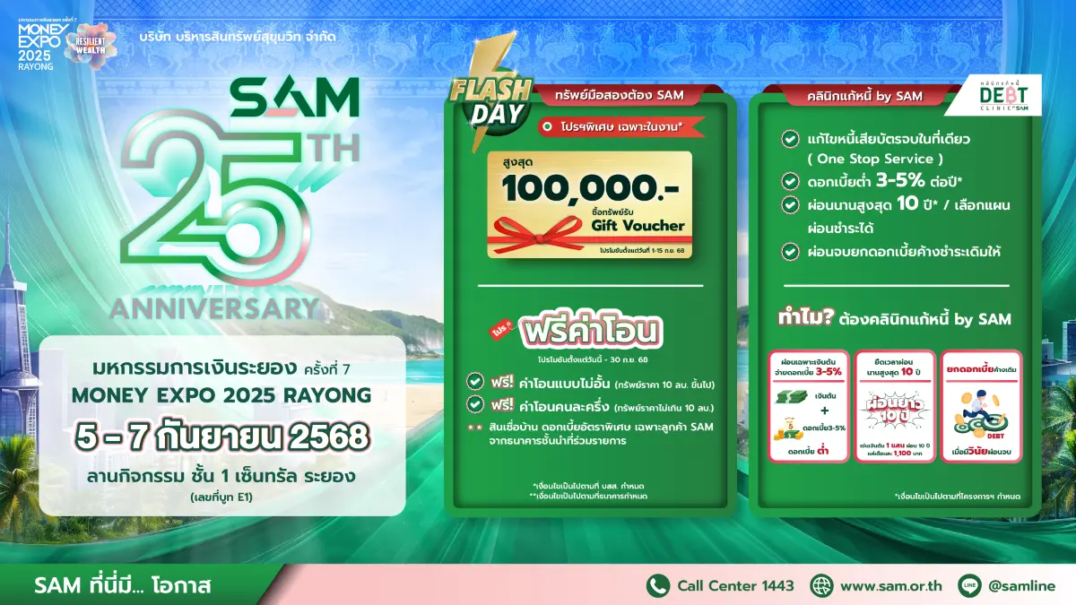 บริษัท บริหารสินทรัพย์สุขุมวิท จำกัด (บสส.) หรือ SAM ยกขบวนทรัพย์มือสอง(NPA)บนทำเลดีทั่วไทยมากกว่า 4,500 รายการ เข้าร่วมงานมหกรรมการเงินระยอง ครั้งที่ 7 MONEY EXPO 2025 RAYONG ระหว่างวันที่ 5...