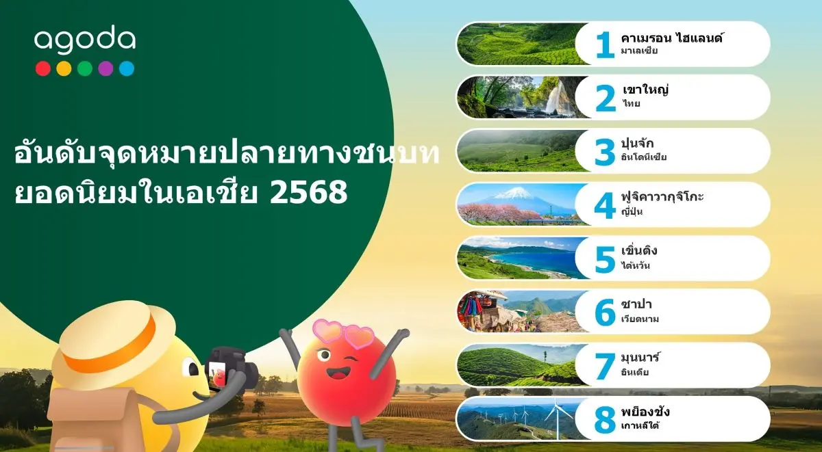 อโกด้า แพลตฟอร์มดิจิทัลด้านการท่องเที่ยวประกาศอันดับจุดหมายปลายทางชนบทยอดนิยมในเอเชีย เปิดประสบการณ์ใหม่ให้นักเดินทางที่ต้องการหลีกหนีความวุ่นวายจากเมืองใหญ่ โดยคาเมรอน ไฮแลนด์ (มาเลเซีย...