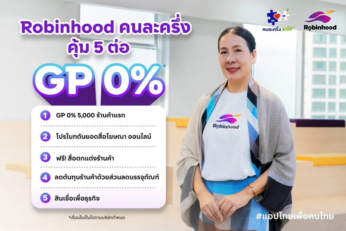 Robinhood (โรบินฮู้ด) แอปพลิเคชันไทยเพื่อคนไทย เดินหน้าขานรับนโยบายรัฐบาล “คนละครึ่ง” เพื่อช่วยบรรเทาภาระค่าครองชีพของประชาชน และกระตุ้นเศรษฐกิจให้เติบโตอย่างยั่งยืน คุณมรกต...