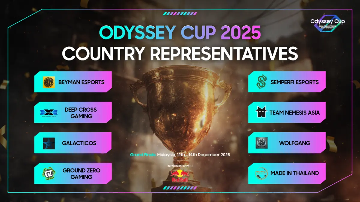 ทัวร์นาเมนต์อีสปอร์ตระดับภูมิภาคเข้าสู่ช่วงการแข่งขันที่เข้มข้นและมันส์เร้าใจยิ่งขึ้น หลังได้รับตอบรับจากผู้ชมล้นหลามทั่วภูมิภาคที่มาร่วมลุ้นการแข่งขัน มุ่งสู่รอบ Grand Finals รอบตัดสินชี้ชะตา...