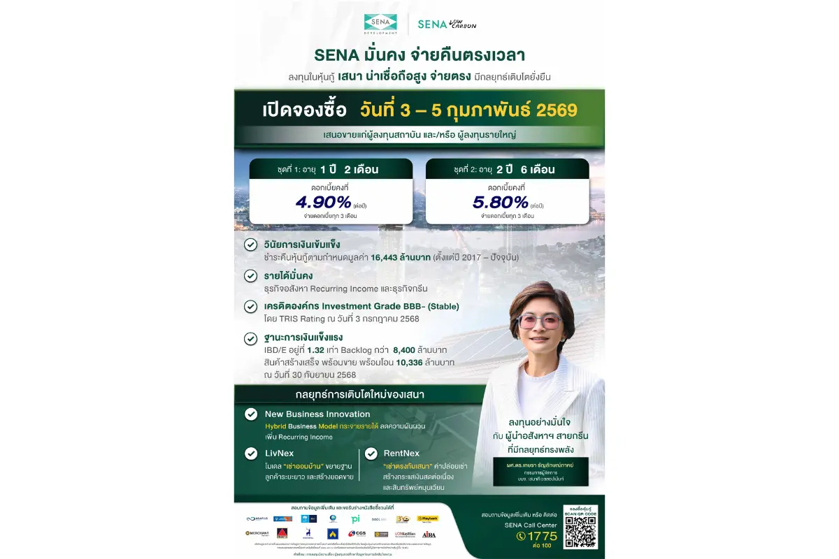 บริษัท เสนาดีเวลลอปเม้นท์ จำกัด (มหาชน) หรือ SENA เตรียมออกหุ้นกู้ชุดใหม่ หุ้นกู้ชุดที่ 1 อายุ 1 ปี 2 เดือน อัตราดอกเบี้ยคงที่ 4.90% ต่อปี และ หุ้นกู้ชุดที่ 2 อายุ 2 ปี 6 เดือน อัตราดอก...