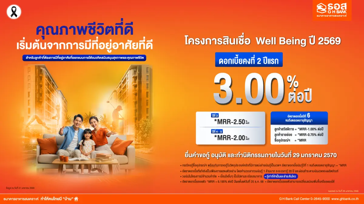 ธนาคารอาคารสงเคราะห์ (ธอส.) สนับสนุนลูกค้าและประชาชนให้มีที่อยู่อาศัยเป็นของตนเองภายใต้การดูแลสุขภาพรวมถึงยกระดับคุณภาพชีวิต โดยจัดทำโครงการสินเชื่อ Well Being ปี 2569 ครอบคลุมการกู้...