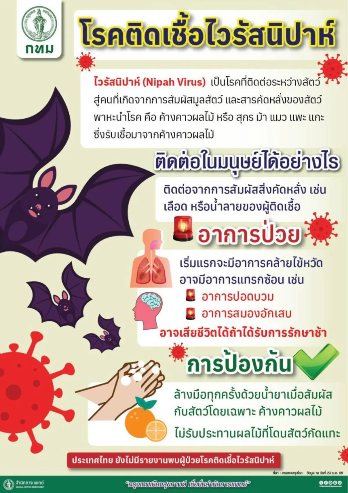 นายเกรียงไกร ตั้งจิตรมณีศักดา ผู้อำนวยการสำนักการแพทย์ (สนพ.) กทม. กล่าวกรณีกรมควบคุมโรค กระทรวงสาธารณสุข (สธ.) สั่งเฝ้าระวังโรคติดเชื้อไวรัสนิปาห์ (Nipah virus) หลังพบการระบาดในประเทศอิน...