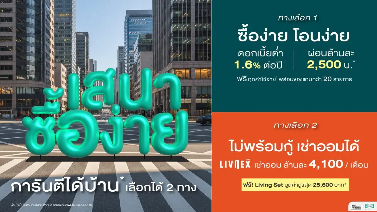SENA Development เปิดตัวแคมเปญใหญ่ต้นปี “เสนาซื้อง่าย” ยกระดับโอกาสการมีบ้านของคนไทย ด้วยแนวคิด “ไม่ว่าคุณจะอยู่ในสถานะไหน เสนาก็มีทางให้คุณได้บ้าน” ผ่านโซลูชันที่ออกแบบมาให้การซื้อบ้านง่ายที่สุด...