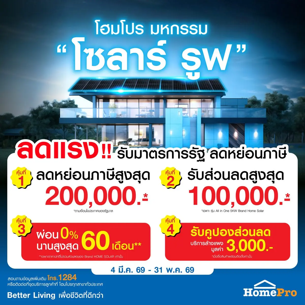 โฮมโปร – เมกาโฮม ประกาศสนับสนุนนโยบายภาครัฐในการส่งเสริมการใช้พลังงานสะอาดในภาคครัวเรือน ขานรับมาตรการภาษีเพื่อกระตุ้นการติดตั้ง “โซลาร์ รูฟ” สำหรับบ้านอยู่อาศัย ผ่านบริการ...