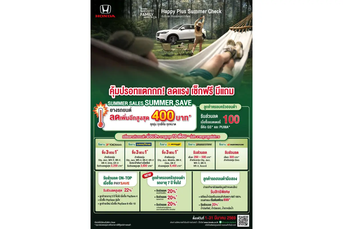 ตรวจเช็กรถคู่ใจ รับส่วนลดพร้อมทางเลือกผ่อนสบายกระเป๋า ณ ศูนย์บริการรถยนต์ฮอนด้าทั่วประเทศ ตั้งแต่ 1 – 31 มีนาคม 2569 บริษัท ฮอนด้า ออโตโมบิล (ประเทศไทย) จำกัด พร้อมต้อนรับหน้าร้อน ชวนครอบครัวฮอนด้า...