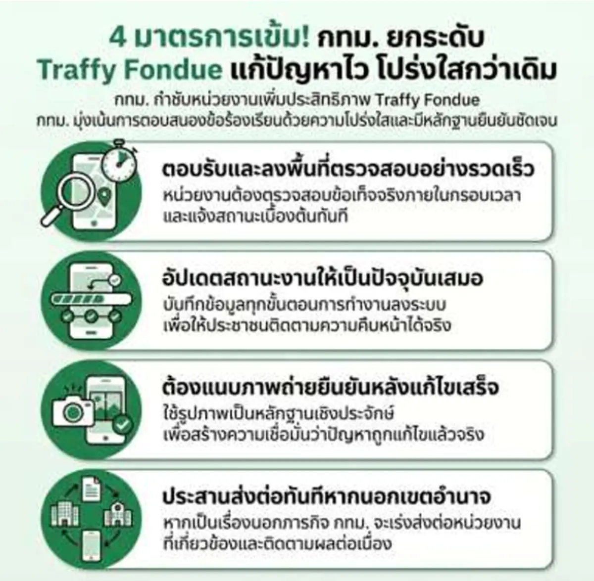 นายจเร รุ่งวิไลเจริญ หัวหน้าสำนักงานเลขานุการผู้ว่าราชการกรุงเทพมหานคร กล่าวกรณีข้อวิจารณ์การแจ้งปัญหาผ่านระบบ Traffy Fondue ใช้ระยะเวลาดำเนินการแก้ไขล่าช้าว่า กทม. ตระหนักถึงความสำคัญของระบบ...