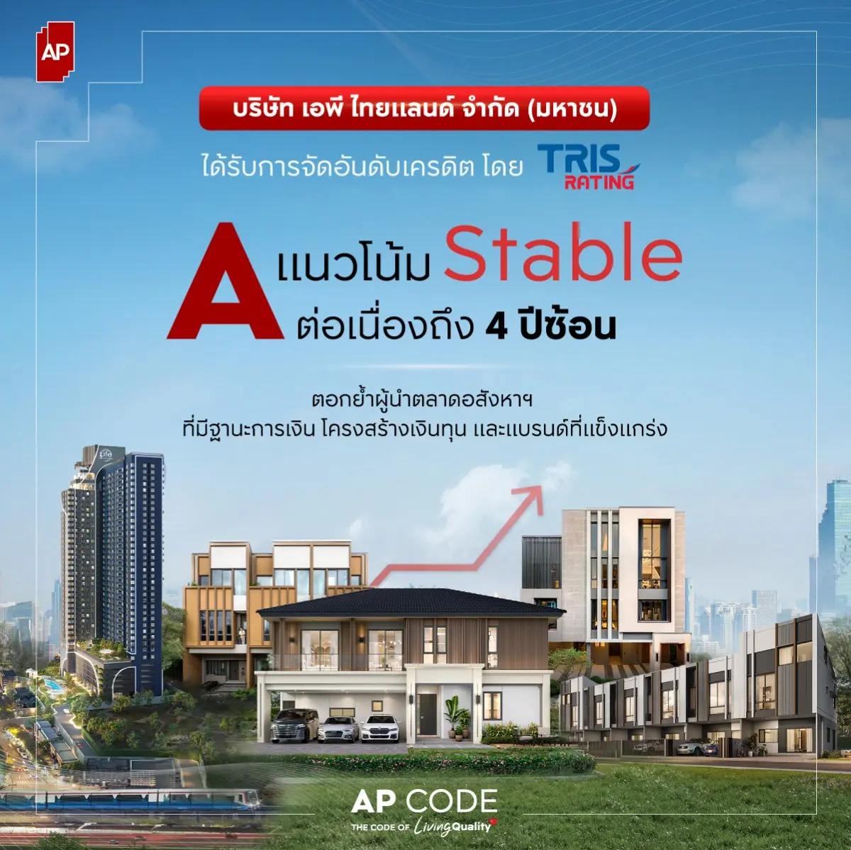บริษัท เอพี ไทยแลนด์ จำกัด (มหาชน) หรือ AP ผู้พัฒนาอสังหาริมทรัพย์ชั้นนำของไทย ภายใต้คำมั่นสัญญา “ชีวิตดีๆ ที่เลือกเองได้” ประกาศความสำเร็จในด้านเสถียรภาพทางการเงินระดับสูงสุด โดยล่าสุด...