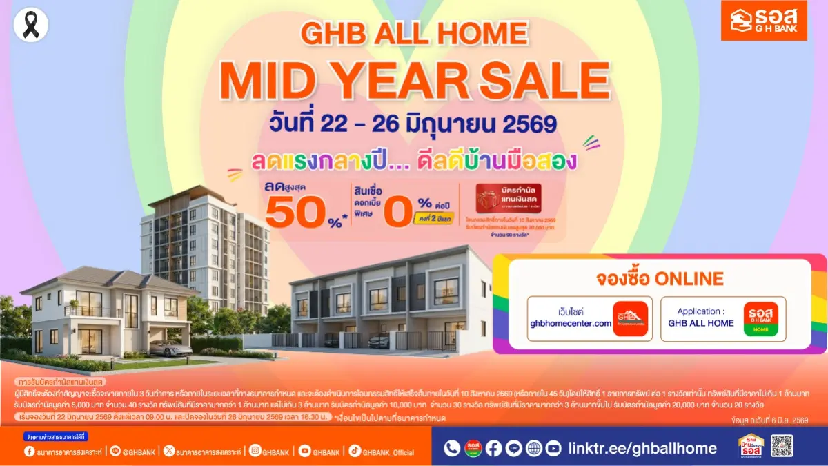 ธอส. อัดโปรแรงกลางปี ขนบ้านมือสองทั่วไทย ลดสูงสุด 50% พร้อมดอกเบี้ย 0% นาน 2 ปี ในงาน GHB ALL HOME MID YEAR SALE 2026