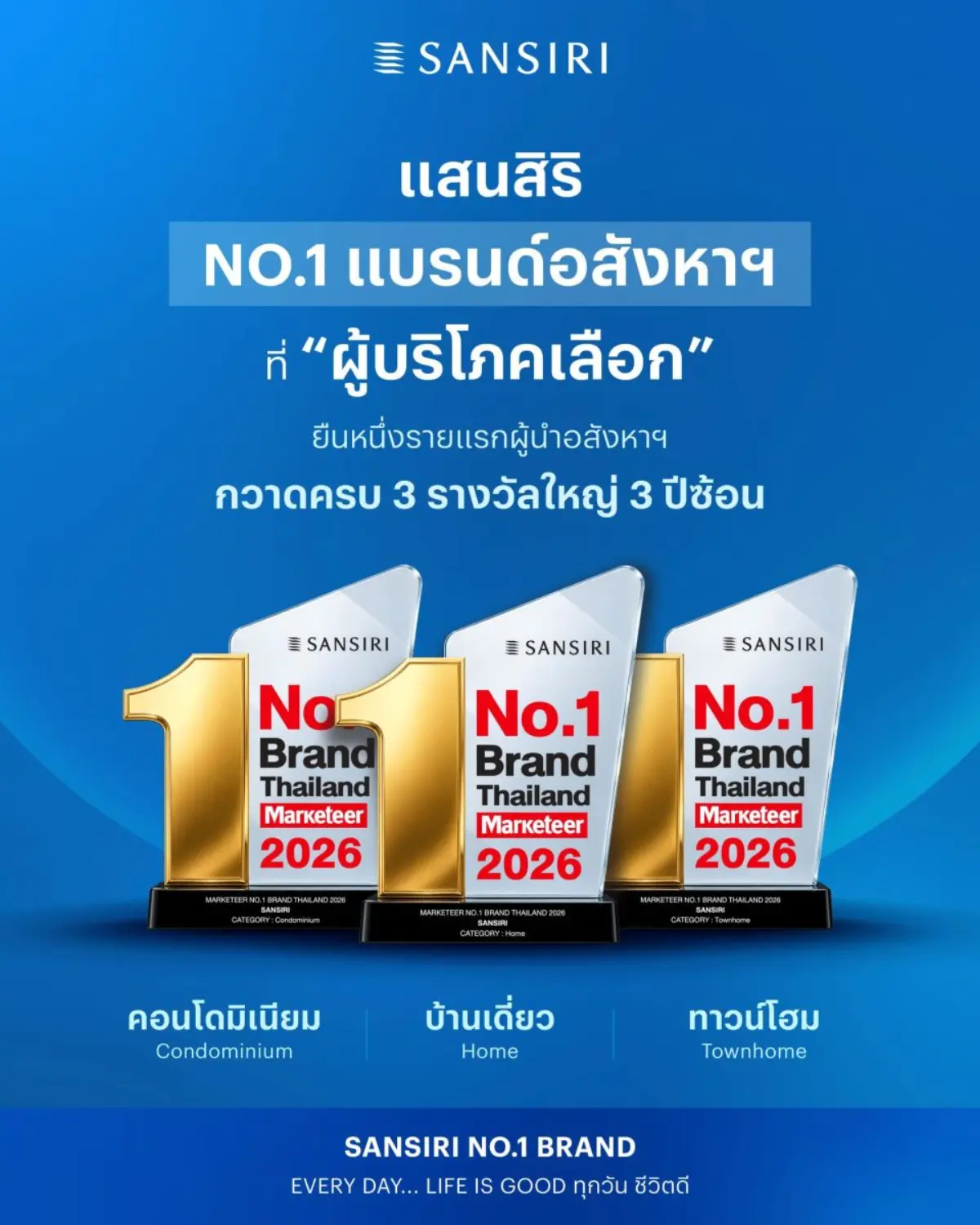 แสนสิริ แบรนด์ที่ ‘ผู้บริโภคเลือกและไว้วางใจสูงสุด’ ในทุกยุค “Marketeer No.1 Brand Thailand 2026”