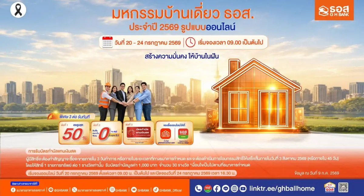 พร้อมสินเชื่อพิเศษดอกเบี้ย 0% นานสูงสุด 2 ปี ธนาคารอาคารสงเคราะห์ (ธอส.) กระตุ้นตลาดที่อยู่อาศัยแนวราบช่วงครึ่งหลังปี 2569 จัดมหกรรมบ้านเดี่ยว ธอส. ประจำปี 2569 รูปแบบออนไลน์ ระหว่างวันที่ 20...