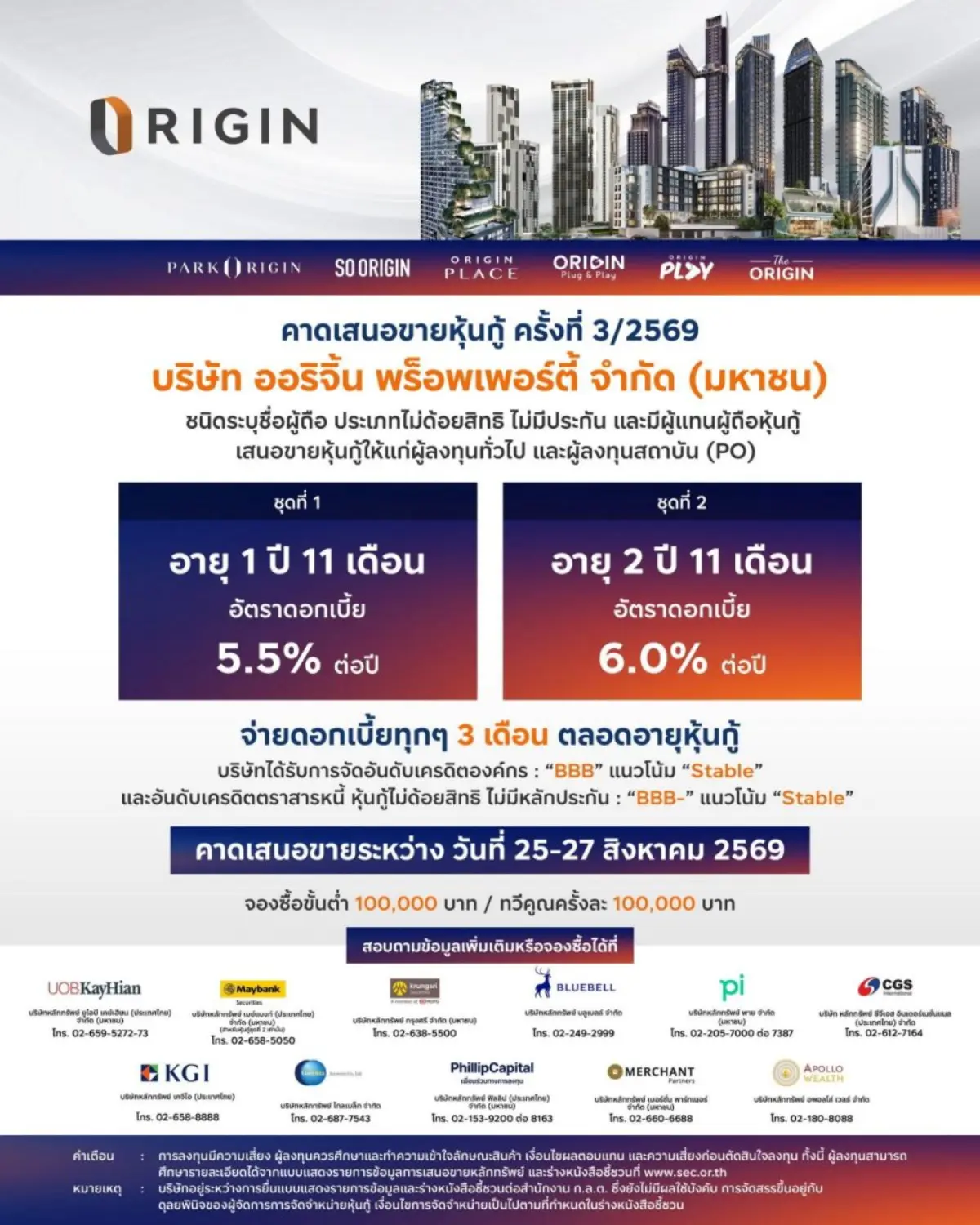 ชูอัตราดอกเบี้ย [ 5.50 – 6.00 ]% ต่อปี จ่ายทุกๆ 3 เดือน เสนอขาย 25 – 27 สิงหาคม 2569 นี้ ดัน 5 กลุ่มธุรกิจรองรับการเติบโตอย่างยั่งยืน ออริจิ้น พร็อพเพอร์ตี้ เตรียมเสนอขายหุ้นกู้ชุด...