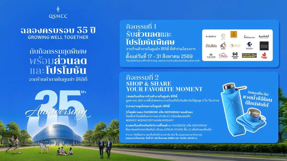 ศูนย์การประชุมแห่งชาติสิริกิติ์ (QSNCC) ชวนทุกคนร่วมฉลองครบรอบ 35 ปี กับแคมเปญ “QSNCC 35th Anniversary: Growing Well Together” สะท้อนแนวคิด การเติบโตไปพร้อมกับการมีคุณภาพชีวิตที่ดี...