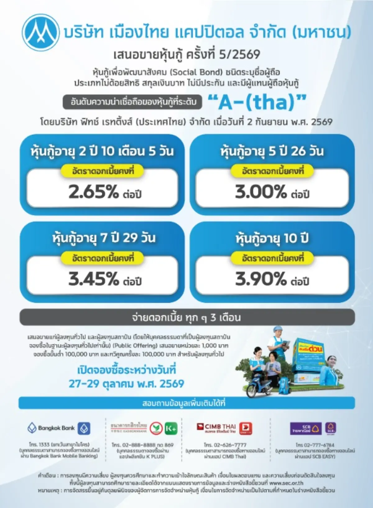บริษัท เมืองไทย แคปปิตอล จำกัด (มหาชน) (“บริษัทฯ” หรือ “MTC”) ผู้นำธุรกิจสินเชื่อทะเบียนรถในประเทศไทยประกาศดอกเบี้ยหุ้นกู้เพื่อพัฒนาสังคม (Social Bond) จำนวน 4 ชุด เปิดจองซื้อระหว่างวันที่ 27...