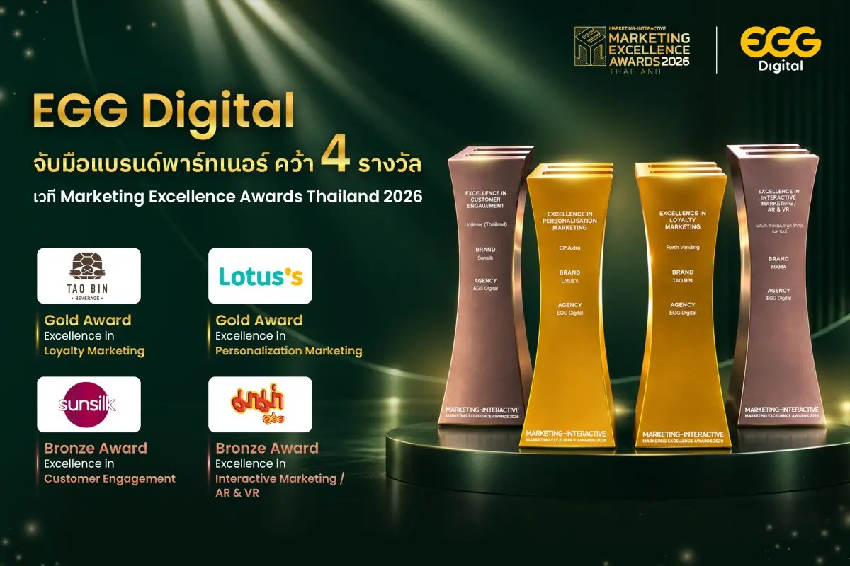 เอ้ก ดิจิทัล (EGG Digital) ผู้นำธุรกิจด้านวิเคราะห์ข้อมูลขนาดใหญ่และผู้ให้บริการสื่อโฆษณาครบวงจรที่ขับเคลื่อนด้วยพลัง AI อัจฉริยะ ภายใต้ อะมิตี้ (Amity) ตอกย้ำการเป็นผู้นำ AI-Driven Marketing คว้า...