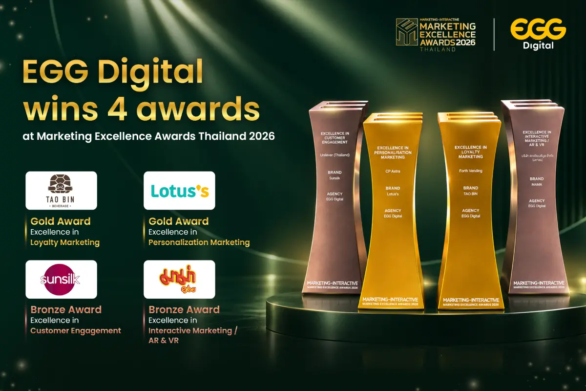 EGG Digital, a leading provider of AI-powered big data analytics and integrated media services under Amity, has reinforced its leadership in AI-Driven Marketing by winning four prestigious awards...